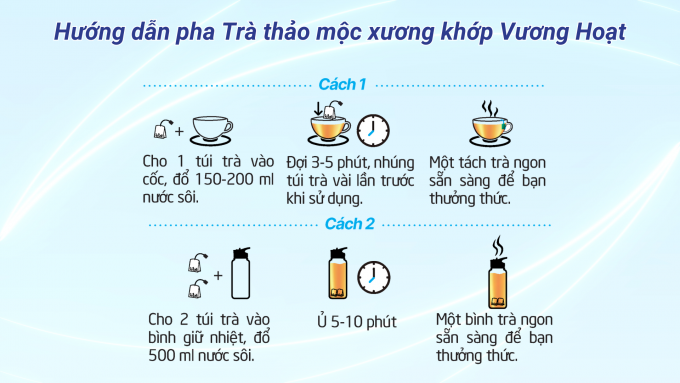 cách pha trà thảo mộc